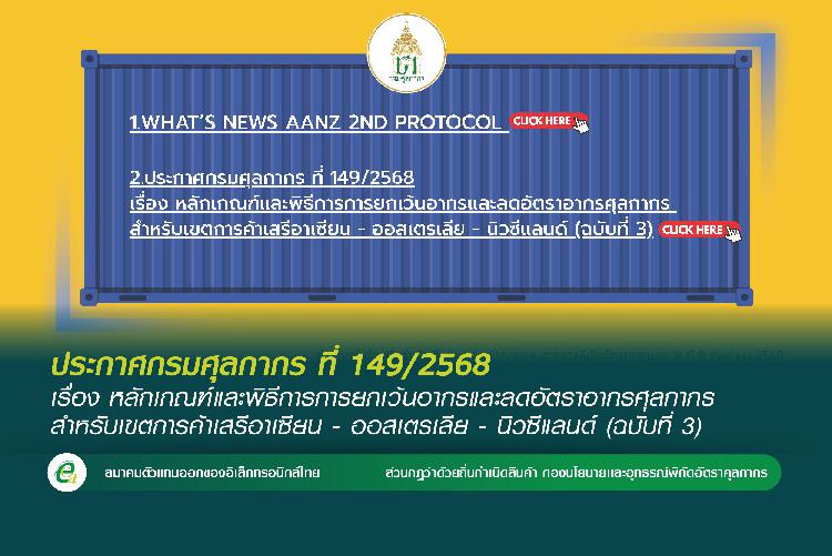 ประกาศกรมศุลกากร ที่ 149/2568